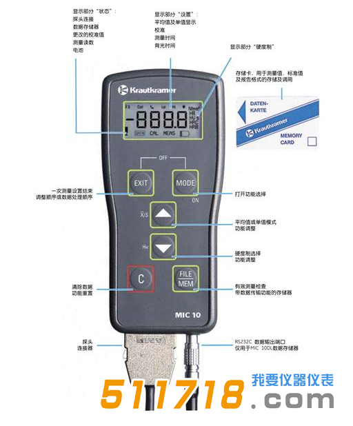 美國GE MIC10便攜式硬度計1.png