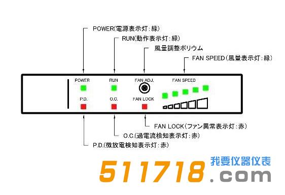 指示燈面板-1.jpg